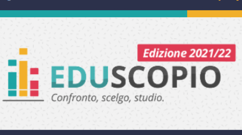 Eduscopio 2021-2022